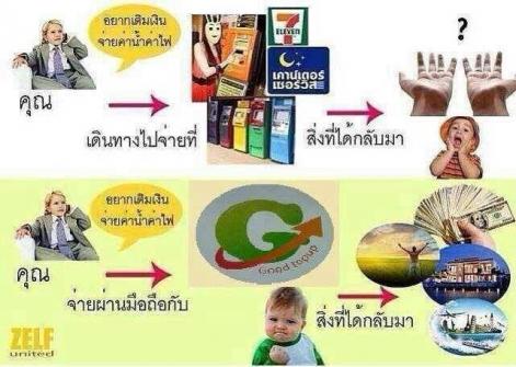 งานหารายได้เสริมแฟนไซส์ระบบลงทุนเริ่มต้นเพียง1500บาทตลอดชีพ